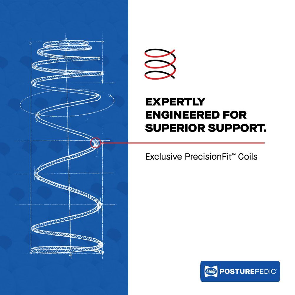 Posturepedic Elite - High Point II Medium Mattress