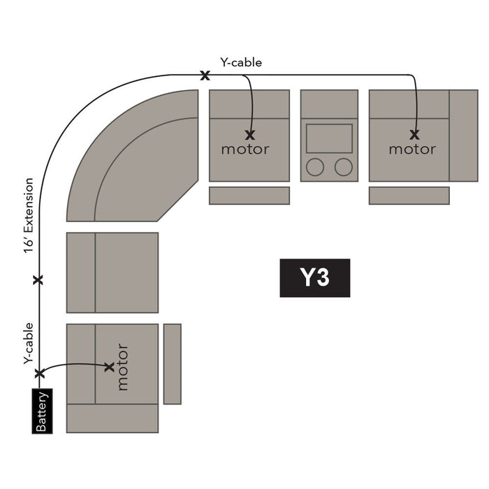 Freemotion - Kit For 3 Power Modular Units - Black