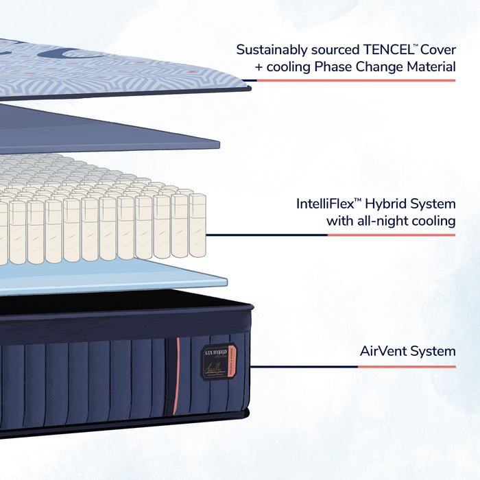 Lux Hybrid - Medium Tight Top Mattress