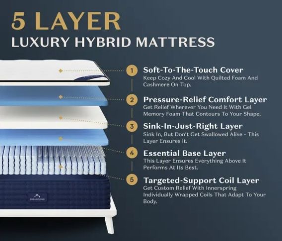 Dream Cloud - 14" Twin Long Hybrid Mattress